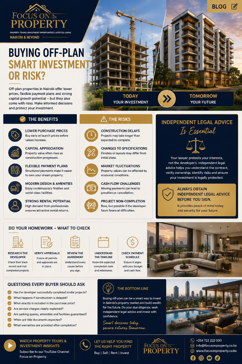 Buying Off-Plan: Smart Investment or Risk — infographic covering the benefits, risks, legal advice and buyer checklist
